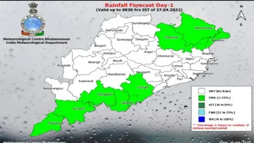 Rain Alert For Odisha