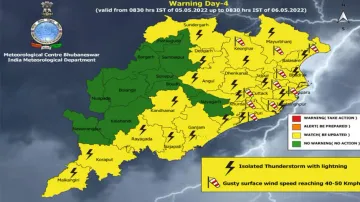 Odisha Weather Update