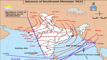 Monsoon Update