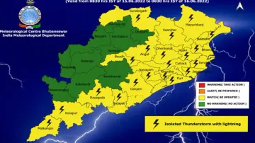 Thunderstorm Warning 