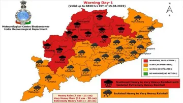 Red Warning For Heavy Rainfall