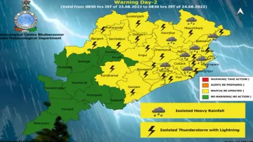 Yellow Warning For Heavy Rainfall