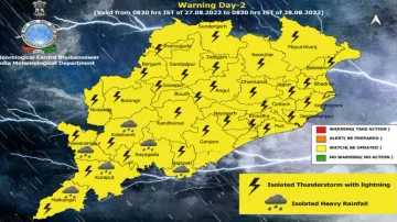 Thunderstorm Alert