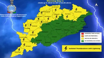 Yellow Warning For Thunderstorm