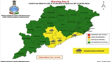 Heavy Rainfall Alert