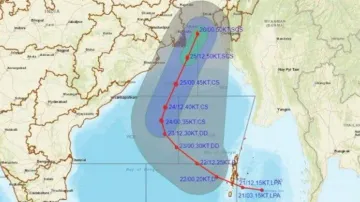 Cyclone Sitrang Path