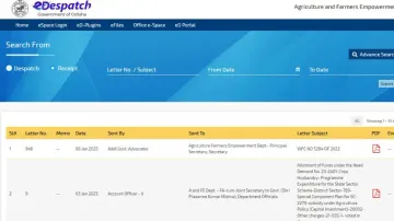 e-Despatch system lying defunct for four years