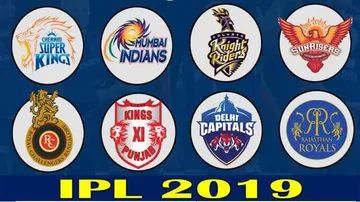 IPL captains reach Chennai to sign 'fair play' pledge