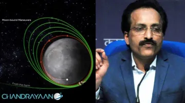 ISRO