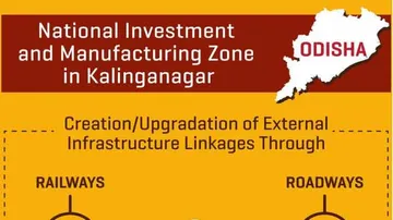 Centre approves National Investment and Manufacturing Zone in Kalinganagar