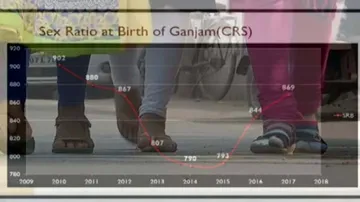 Concern over falling sex ratio in Ganjam