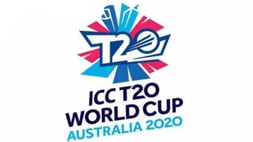 ICC Men's T20 World Cup 2020 Postponed