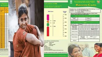 Women's Day Shocker: Odisha drops Kishori Health Cards, loses Rs 867cr