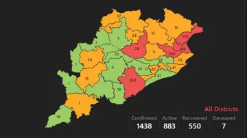 Odisha Records Highest-Ever COVID Spike, 103 Test Positive In One Day