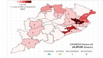 Jajpur Goes Past Khurda With Max COVID-19 Positives In Odisha