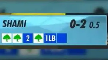 BCCI green initiative