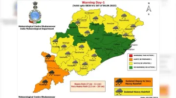 Low Pressure Updates