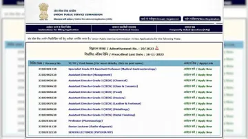 UPSC Recruitment 2023