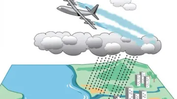 Cloud Seeding
