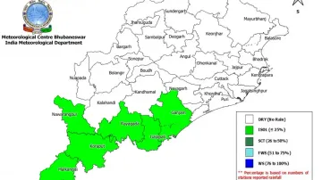 Rainfall forecast Till Nov 23