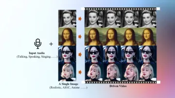 Emote Portrait Alive