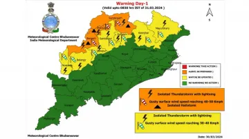 Orange Warning For Hailstorm In Odisha