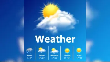 Weather forecasts for villages