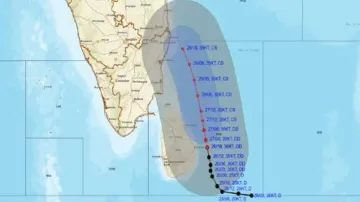 Cyclone Fengal