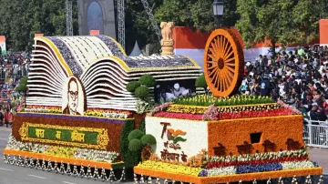 Federalism and Indian Constitution 