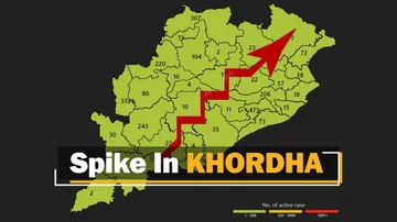 COVID19 Cases Continue To Rise In Odisha; Khordha Reports Maximum New Cases