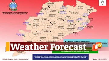 Odisha Weather: Day Temperature Witnessing Rising Tendency