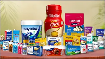 Milky Mist products, including paneer & Capella chocolates, driving dairy market expansion across India