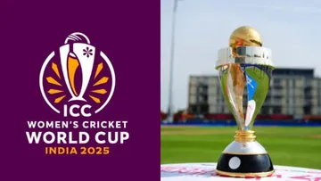 ICC