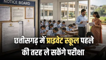 CG Private School Exam Order