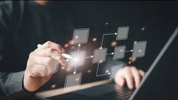 Digital business model