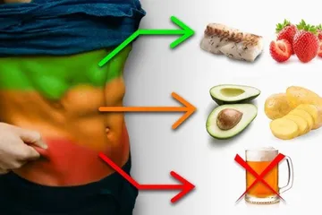 Three-Step Weight Loss Routine