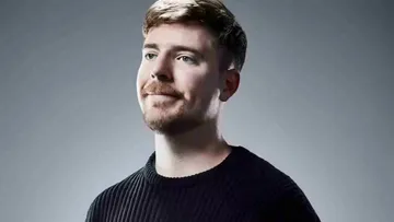 Top Ten Youtuber
