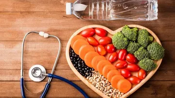 Cholesterol Control