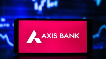 Axis Bank Share