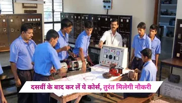 ITI diploma after 10th