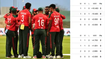 Bangladesh's victory changed the equation of Asia Cup Points Table