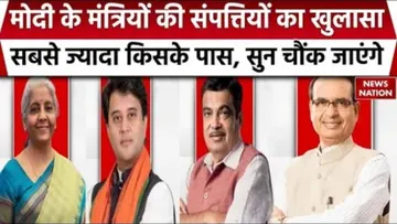 Wealth details of Minister