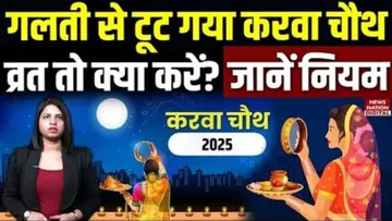 Karwa Chauth