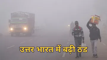 Weather Update Today