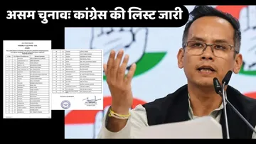 Assam Elecxtions Congress list
