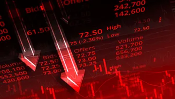 Stock Market 9 march 2026