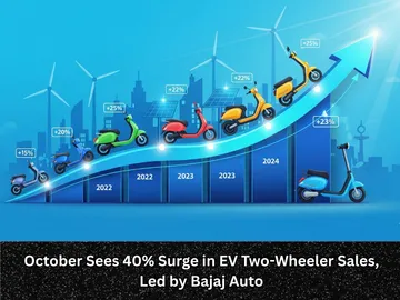 October Sees 40% Surge in EV Two-Wheeler Sales, Led by Bajaj Auto