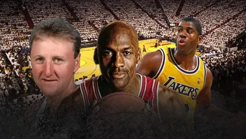 Greatest NBA Players of All Time Ranked