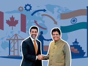 India-Canada