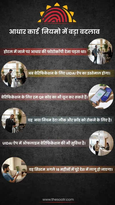 adhaar card new rule